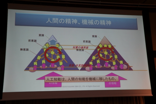 ꡼ No.025 | ˤ䥳ƥͼԤˤAIθ̤ˤĤƸäFOST25ǯǰֱץݡ