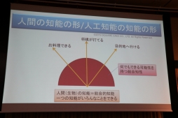 ꡼ No.026 | ˤ䥳ƥͼԤˤAIθ̤ˤĤƸäFOST25ǯǰֱץݡ