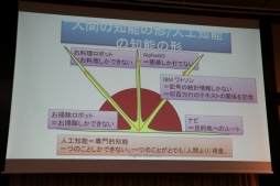 ꡼ No.027 | ˤ䥳ƥͼԤˤAIθ̤ˤĤƸäFOST25ǯǰֱץݡ