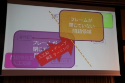 ꡼ No.031 | ˤ䥳ƥͼԤˤAIθ̤ˤĤƸäFOST25ǯǰֱץݡ