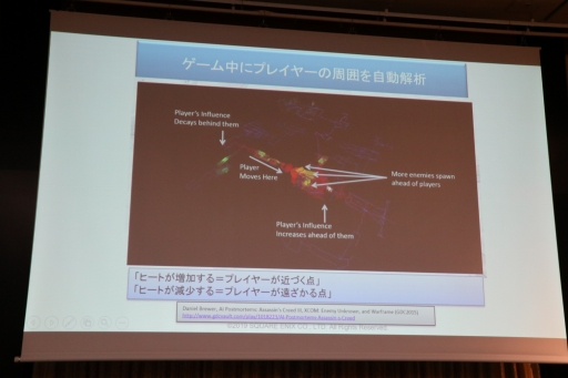 ꡼ No.038 | ˤ䥳ƥͼԤˤAIθ̤ˤĤƸäFOST25ǯǰֱץݡ