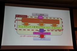 ꡼ No.043 | ˤ䥳ƥͼԤˤAIθ̤ˤĤƸäFOST25ǯǰֱץݡ