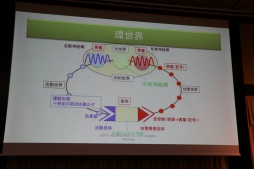 ꡼ No.046 | ˤ䥳ƥͼԤˤAIθ̤ˤĤƸäFOST25ǯǰֱץݡ