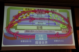 ꡼ No.049 | ˤ䥳ƥͼԤˤAIθ̤ˤĤƸäFOST25ǯǰֱץݡ