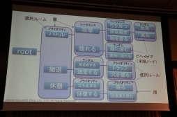 ꡼ No.051 | ˤ䥳ƥͼԤˤAIθ̤ˤĤƸäFOST25ǯǰֱץݡ