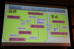 ꡼ No.054 | ˤ䥳ƥͼԤˤAIθ̤ˤĤƸäFOST25ǯǰֱץݡ