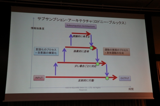 ꡼ No.056 | ˤ䥳ƥͼԤˤAIθ̤ˤĤƸäFOST25ǯǰֱץݡ