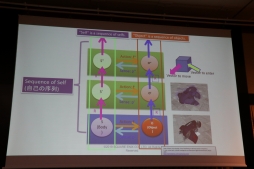 ꡼ No.058 | ˤ䥳ƥͼԤˤAIθ̤ˤĤƸäFOST25ǯǰֱץݡ