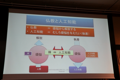 ꡼ No.064 | ˤ䥳ƥͼԤˤAIθ̤ˤĤƸäFOST25ǯǰֱץݡ