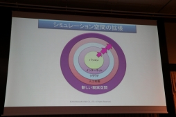 ꡼ No.065 | ˤ䥳ƥͼԤˤAIθ̤ˤĤƸäFOST25ǯǰֱץݡ