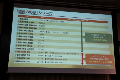 ꡼ No.072 | ˤ䥳ƥͼԤˤAIθ̤ˤĤƸäFOST25ǯǰֱץݡ