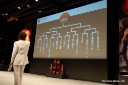 画像ギャラリー No.008のサムネイル画像 / 「鉄拳6世界大会 GLOBAL CHAMPIONSHIP FINAL」レポート:「鉄拳6」初の世界王者の栄冠は誰の手に?