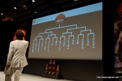 画像ギャラリー No.009のサムネイル画像 / 「鉄拳6世界大会 GLOBAL CHAMPIONSHIP FINAL」レポート:「鉄拳6」初の世界王者の栄冠は誰の手に?