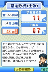 ������#002�Υ���ͥ���/���ܵ��ǳؤ� LEC�ǹ�ʤ�ɥ��꡼��2���ʤθ��������Ȥ��ܸ���