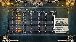 ������#026�Υ���ͥ���/�ѥ������ե������ܡ��ֻ���Digi����SP �Х���ƥ����顼�פ�10��30��ȯ��