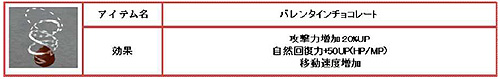 画像集#001のサムネイル/GMがお手伝い。「セフィロス」,材料を集めてチョコレートを作ろう