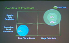 ���������꡼ No.010�Υ���ͥ������ / �ֽ��פʤΤϡ���ʬ�Υӥ����򿮤��뤳�ȡס���NVIDIA��Huang CEO���ֱ̹��ݡ���