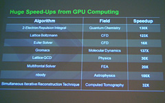 ���������꡼ No.011�Υ���ͥ������ / �ֽ��פʤΤϡ���ʬ�Υӥ����򿮤��뤳�ȡס���NVIDIA��Huang CEO���ֱ̹��ݡ���