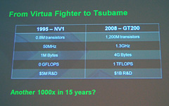 ���������꡼ No.015�Υ���ͥ������ / �ֽ��פʤΤϡ���ʬ�Υӥ����򿮤��뤳�ȡס���NVIDIA��Huang CEO���ֱ̹��ݡ���