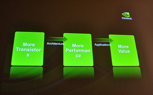 画像集#006のサムネイル/NVIDIAの新チーフサイエンティスト,Bill Dally氏が講演。「CPUは終焉に向かっている」