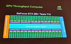 画像集#011のサムネイル/NVIDIAの新チーフサイエンティスト,Bill Dally氏が講演。「CPUは終焉に向かっている」