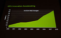 ꡼ No.005 | David Kirkᡤ3ƥåפǼȤGPGPUפ