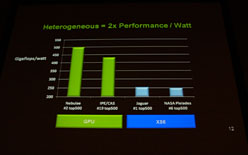 ꡼ No.010 | David Kirkᡤ3ƥåפǼȤGPGPUפ