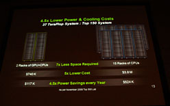 ꡼ No.011 | David Kirkᡤ3ƥåפǼȤGPGPUפ