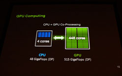 ꡼ No.012 | David Kirkᡤ3ƥåפǼȤGPGPUפ