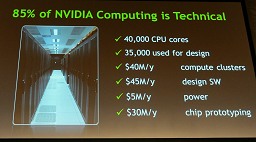 ꡼ No.003Υͥ / GPUΥåǽ8ǯ100ܤˡסNVIDIAJen-Hsun Huang CEOGPUԥ塼ƥ󥰥٥Ȥ礤˸