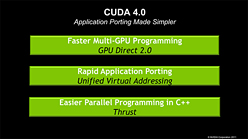 画像ギャラリー No.002のサムネイル画像 / NVIDIA,「CUDA 4.0」の新機能を予告。より広い層の開発者にアピールする新バージョン