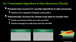 画像ギャラリー No.008のサムネイル画像 / NVIDIA,「CUDA 4.0」の新機能を予告。より広い層の開発者にアピールする新バージョン