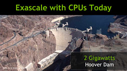 ꡼ No.003Υͥ / NVIDIATegraQuadroܤäCUDA for ARM׳ȯåȤȯɽ2012ǯ1Ⱦȯ