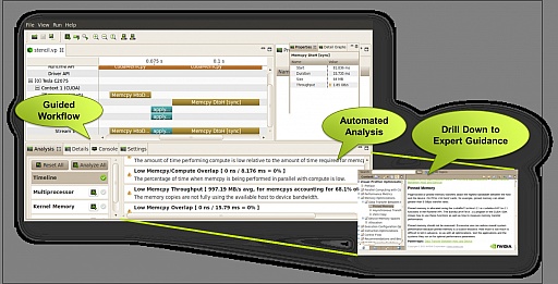 ꡼ No.002 | NVIDIACUDA Toolkit 4.1꡼ǽκŬ