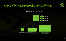 画像ギャラリー No.010のサムネイル画像 / NVIDIAの新機軸を理解する(1):GeForce GRIDが描く「ゲームスタジオが独自のゲームプラットフォームを描く時代」