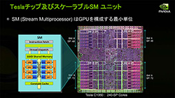 ꡼ No.012 | NVIDIAο򤹤2ˡDirectXοʲߤޤäޡ॰եåϤ⤦GPGPU뤷ʤ&#033;&#063;