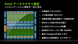 ꡼ No.014 | NVIDIAο򤹤2ˡDirectXοʲߤޤäޡ॰եåϤ⤦GPGPU뤷ʤ&#033;&#063;