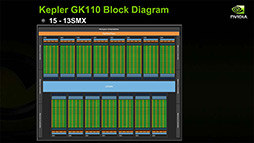 ꡼ No.019 | NVIDIAο򤹤2ˡDirectXοʲߤޤäޡ॰եåϤ⤦GPGPU뤷ʤ&#033;&#063;