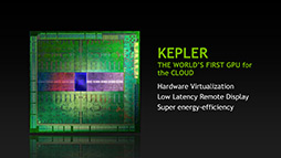 ꡼ No.008Υͥ / NVIDIAο򤹤3ˡ饦GPU塼GPU۲Ѥγ˿