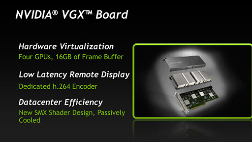 ꡼ No.013Υͥ / NVIDIAο򤹤3ˡ饦GPU塼GPU۲Ѥγ˿