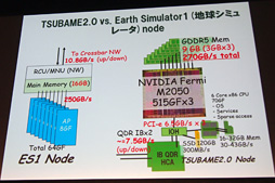 ꡼ No.020Υͥ / ѥǿLoganμֺܥԥ塼ȯŵư̤֡ƤϡƤǡȯľSHIELDޤо줷GTC Japan 2013ݡ