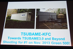 ꡼ No.024Υͥ / ѥǿLoganμֺܥԥ塼ȯŵư̤֡ƤϡƤǡȯľSHIELDޤо줷GTC Japan 2013ݡ