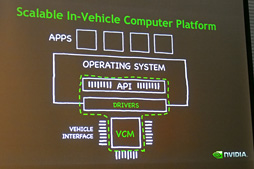 ꡼ No.030Υͥ / ѥǿLoganμֺܥԥ塼ȯŵư̤֡ƤϡƤǡȯľSHIELDޤо줷GTC Japan 2013ݡ