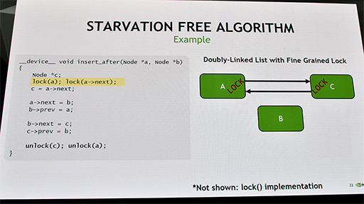 ꡼ No.018 | VoltaGPUˤ碌ƿʲCUDA 9פβȤϡ Tensor Coreؤбץߥ󥰥ǥγĥ