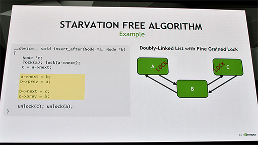 ꡼ No.019 | VoltaGPUˤ碌ƿʲCUDA 9פβȤϡ Tensor Coreؤбץߥ󥰥ǥγĥ