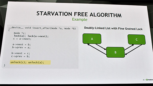 ꡼ No.020 | VoltaGPUˤ碌ƿʲCUDA 9פβȤϡ Tensor Coreؤбץߥ󥰥ǥγĥ