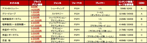 ꡼ No.009 | ѥַĹ3ơסֻƻ2ݡ֥פʤɤ7ȥָǥץ饤