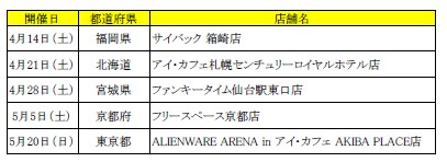 ���������꡼ No.007�Υ���ͥ������ / ��C9 [Continent of the Ninth]�ס�����5�ԻԤΥͥåȥ��ե��ǥ��ե饤�󥤥٥�ȡ�C9�ͥåȥ��ե������Х��2012 SPRING���פ򳫺�