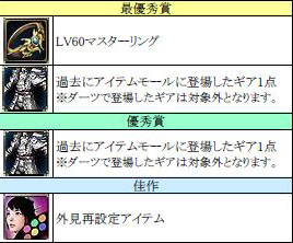 ꡼ No.013Υͥ / C9ΥåץǡȤǿ饹֥ꥹȡפ5ĤεǰڡⳫ