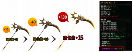 ꡼ No.010Υͥ / C9פˡUPDATE Фο ספˡإܥ֥Хǥפо